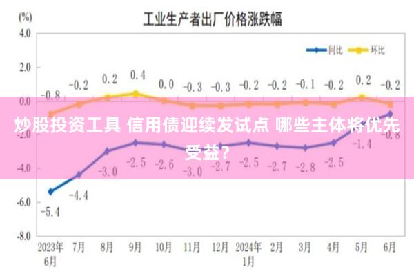 炒股投资工具 信用债迎续发试点 哪些主体将优先受益？