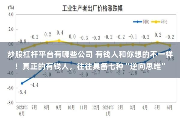 炒股杠杆平台有哪些公司 有钱人和你想的不一样！真正的有钱人，往往具备七种“逆向思维”